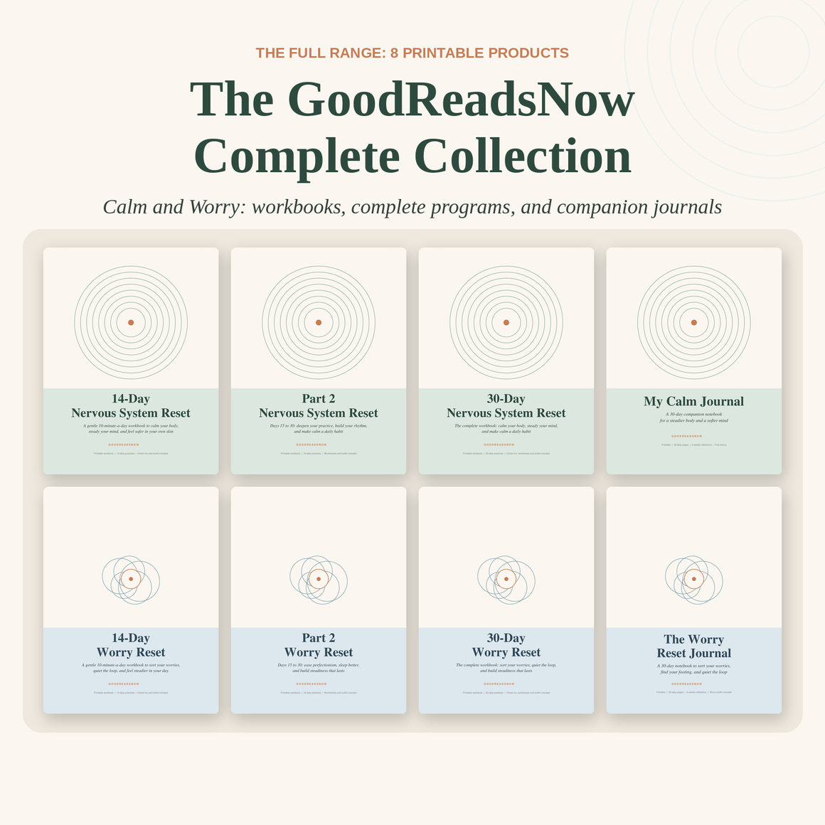 The GoodReadsNow Complete Collection