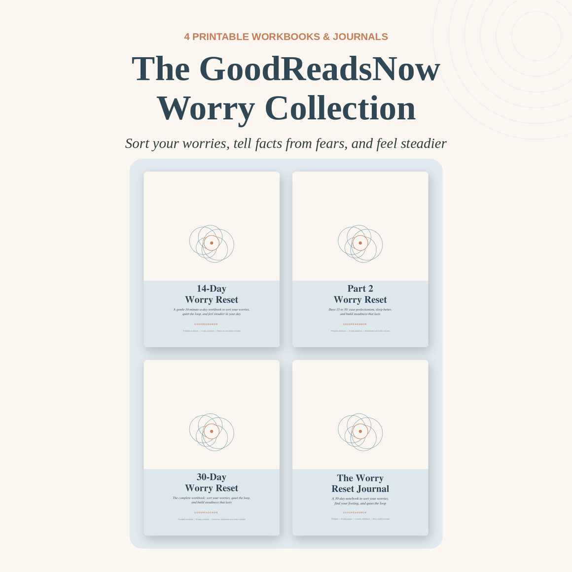 The GoodReadsNow Worry Collection